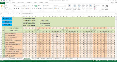 Download Aplikasi Penganalisisan soal soal UTS dan UAS 