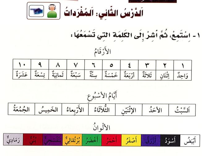  Angka  Warna Hari Dalam  Bahasa  Arab  Bab 2 Dars 2 