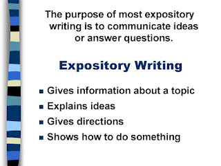 Expository Writing Examples