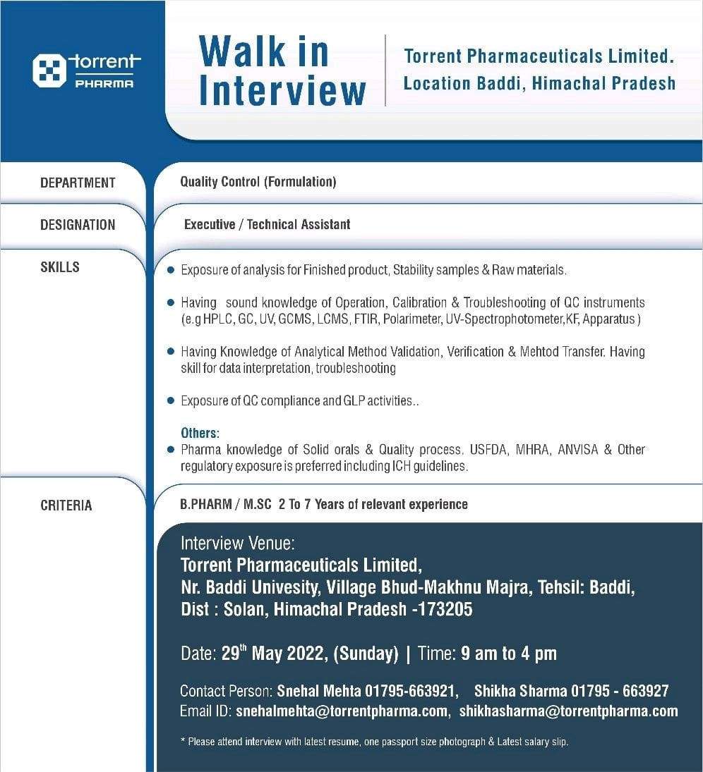 Torrent Pharmaceutical Ltd. Walk-In Interview for B.PHARM/M.SC