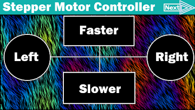 Stepper Motor Controller Background Image for Interface (arduinobasics.blogspot.com)