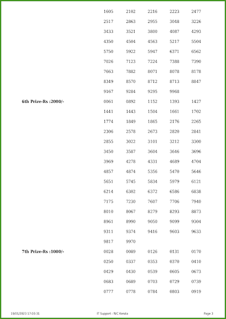 br-89-xmas-new-year-bumper-2023-lottery-results-today-kerala-lottery-result-19-01-2023-keralalotteries.net_page-0003