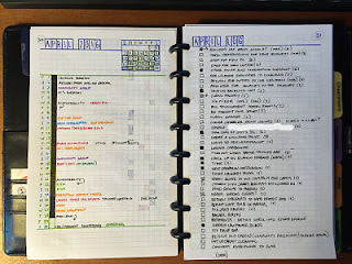 bullet journal, organización, gestión del tiempo