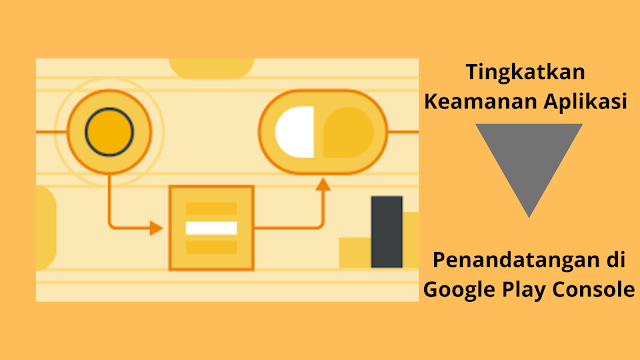 Keamanan Aplikasi Penandatangan di Google Play Console