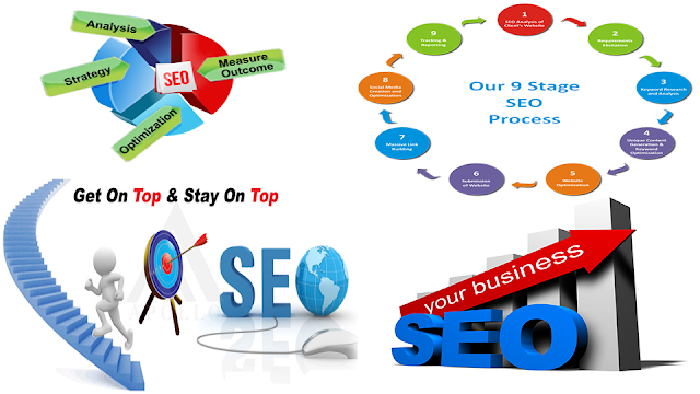 Affordable SEO Company in South Africa, Best SEO Company in South Africa