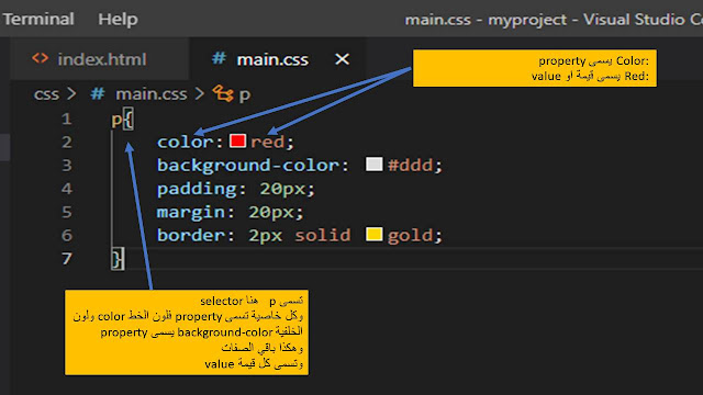 تجميع المحددات grouping selectors في CSS