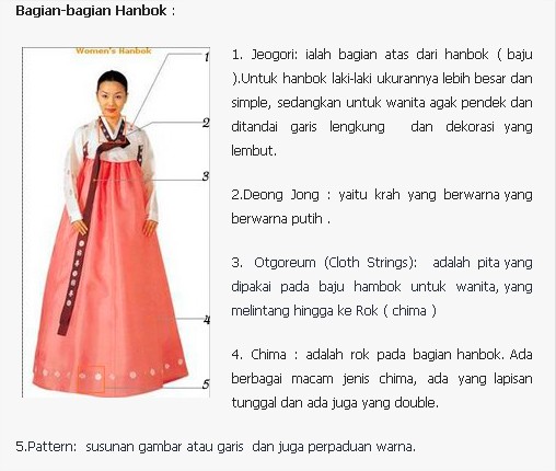 Yukari's blog: "HANBOK" Baju adat 'unyu' asal korea