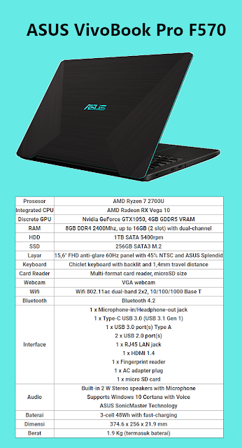 Laptop Asus ViVoBook Pro F570_Rrythien_14