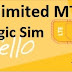 Browse With Zero Kobo on MTN Using Magic Sim