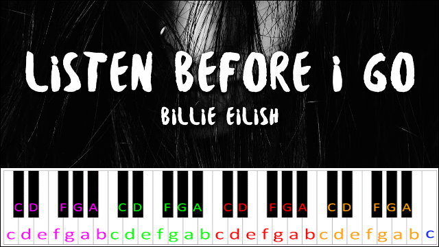 Listen before i go by Billie Eilish Piano / Keyboard Easy Letter Notes for Beginners
