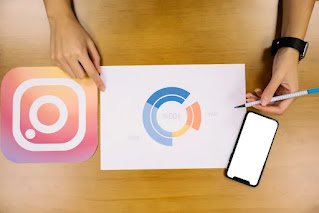 Driving traffic to your website can be a powerful way to make money on Instagram