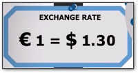 forex costa rica 3, Tipo de cambio de moneda.