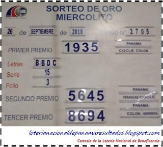 sorteo-loteria-miercoles-25-de-septiembre-panama