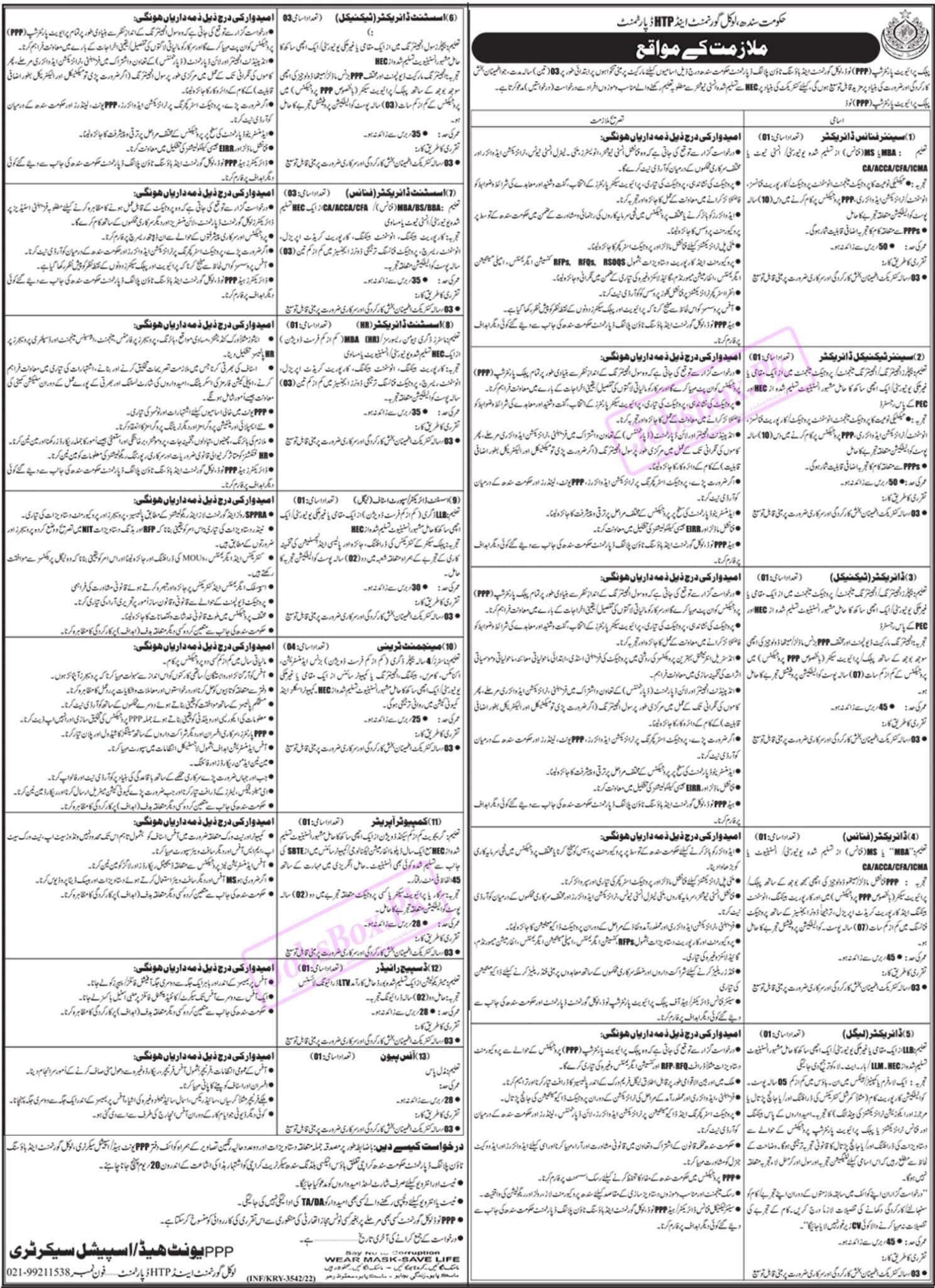 Job Advertisement Of Sindh Local Government and HTP Department Jobs 2022