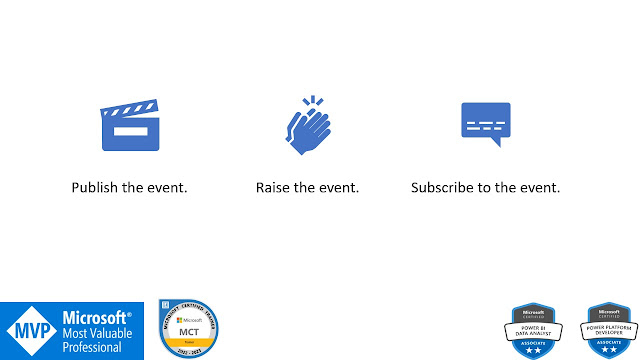 How to implement an event