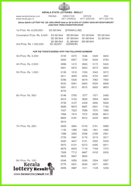 30-10-2018 STHREE SAKTHI Lottery SS-129 Results Today - kerala lottery result