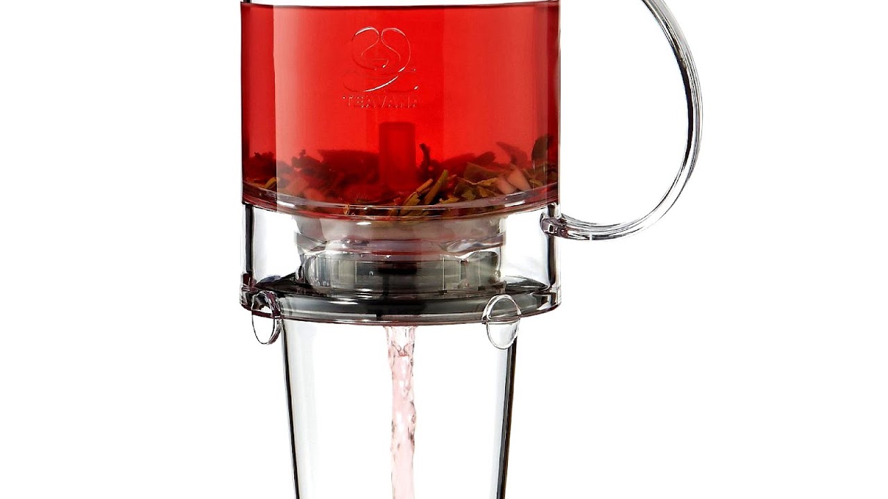 The Perfect Tea Maker