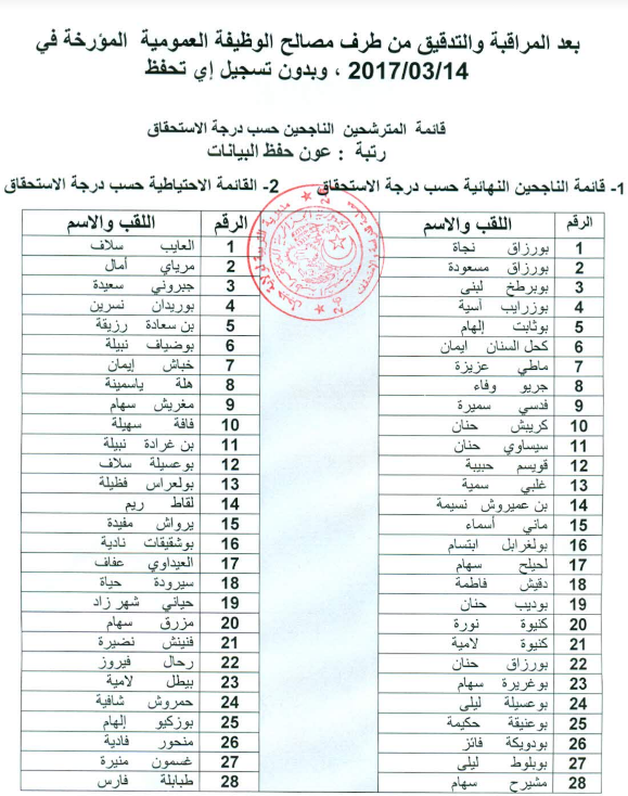 نتائج عون حفظ البيانات جيجل