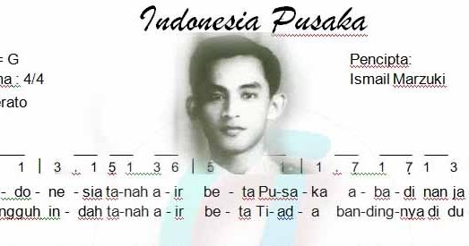 Lagu Indonesia Pusaka Dari Pencipta Lirik Notasi dan 