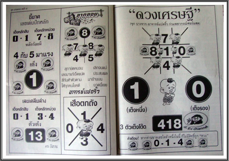 :Thai Lottery Magazine Papers FOR 1-12-2024