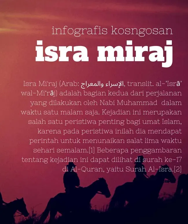 sejarah isra miraj