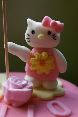 Target Bakery Birthday Cakes on Hello Kitty Cakes At Sams Club