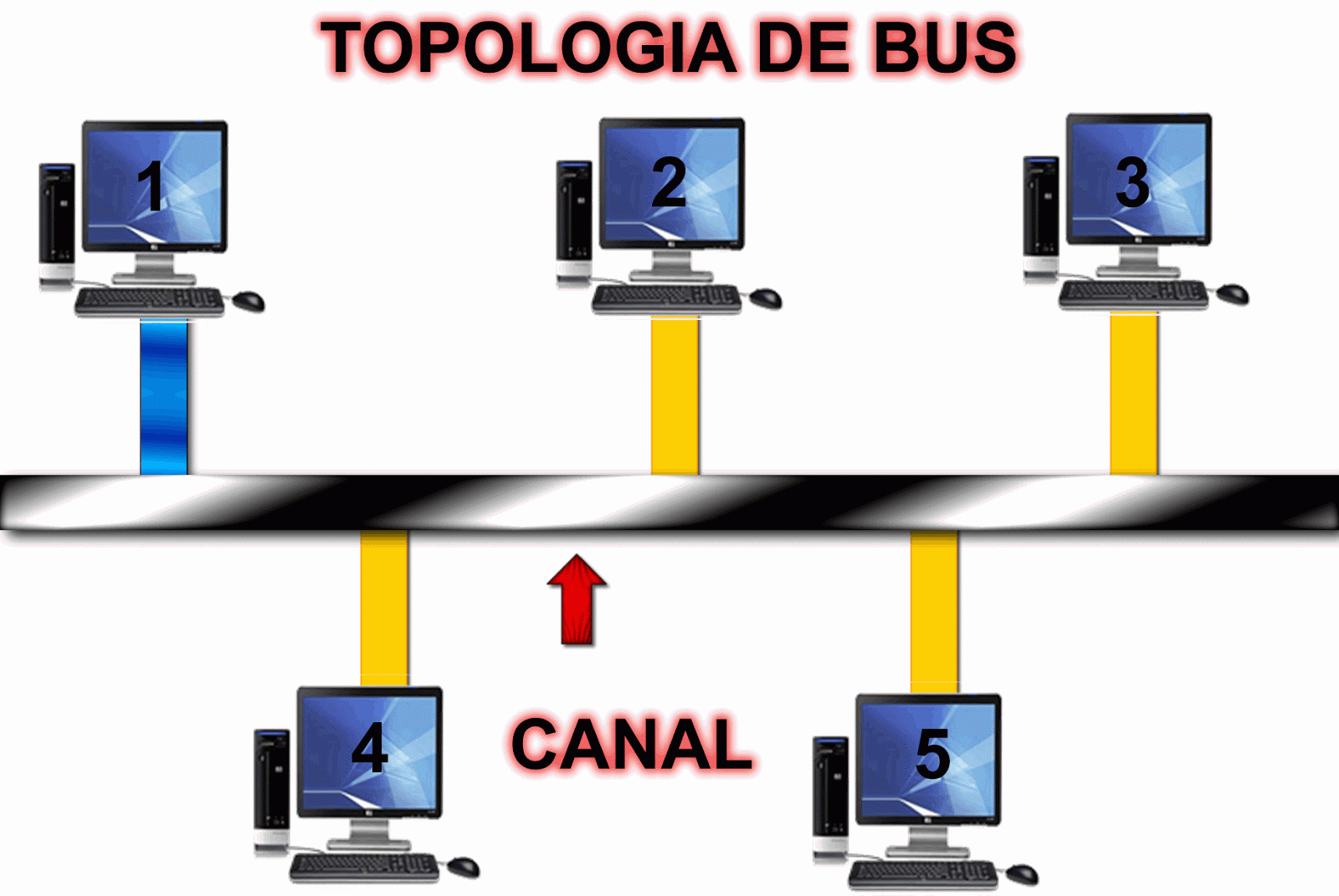 Ver las imágenes de origen