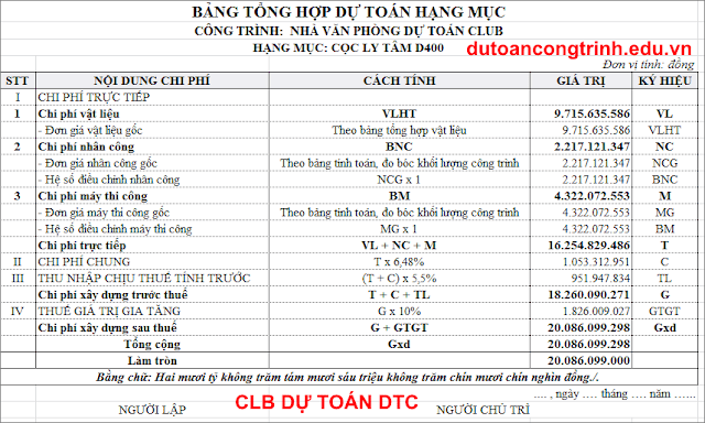 Dự toán mẫu cọc ly tâm