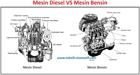 Kelebihan Dan Kekurangan Mesin Diesel Dibanding Mesin Bensin