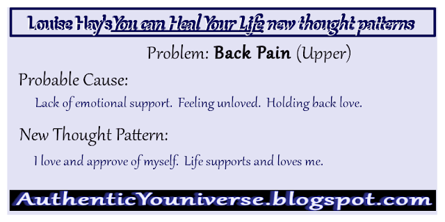 Upper Back Pain: Lack of emmotional support.  Feeling unloved.  Holding back love.