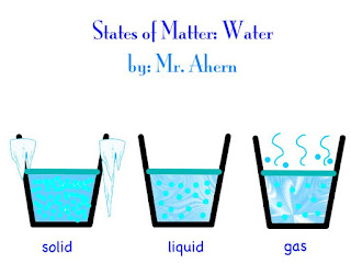 http://www.abcya.com/states_of_matter.htm