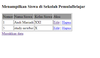 Cara Hapus Data Database di PHP MySql