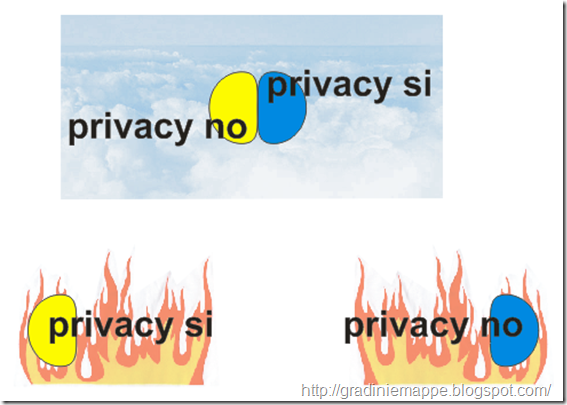 privacy 2