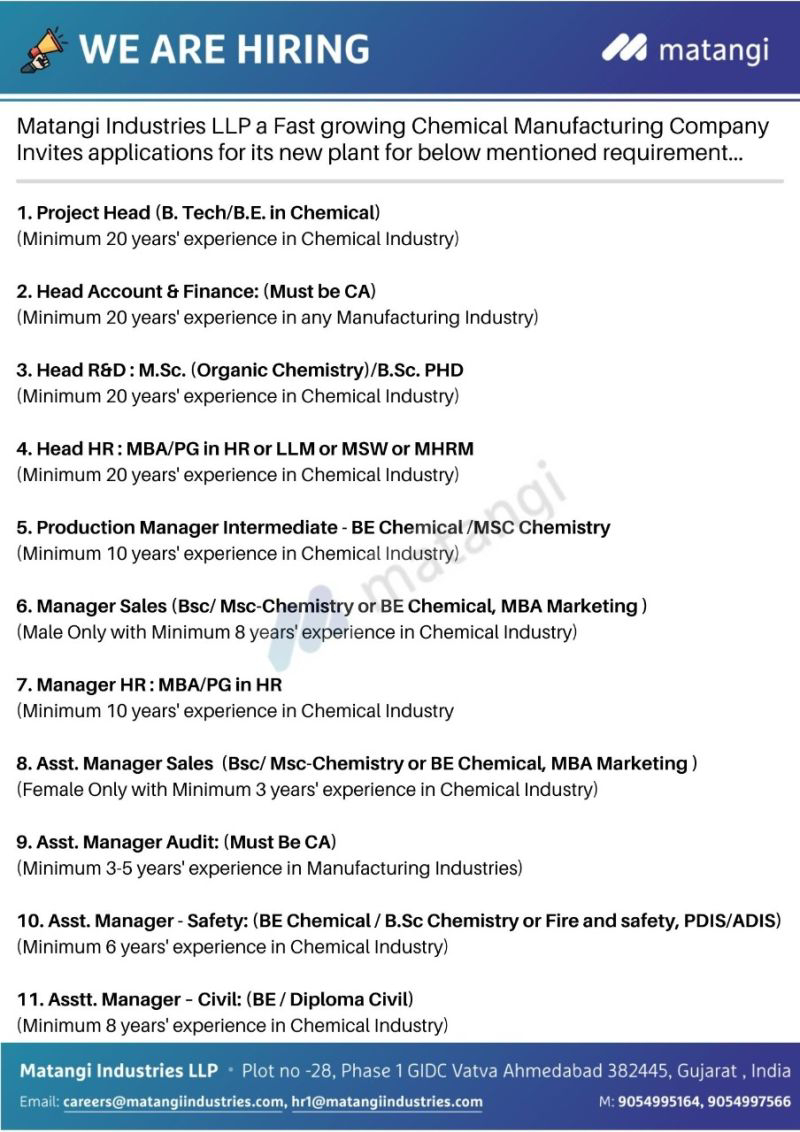 Job Available's for Matangi Industries LLP Job Vacancy for MSc Organic Chemistry/ BSc Chemistry/ Ph D/ MBA/ BE Chemical/ Diploma Civil