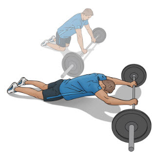 Barbell Exercises List