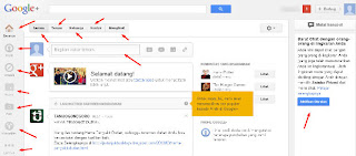 Cara Mendaftar Google Plus (Google+)