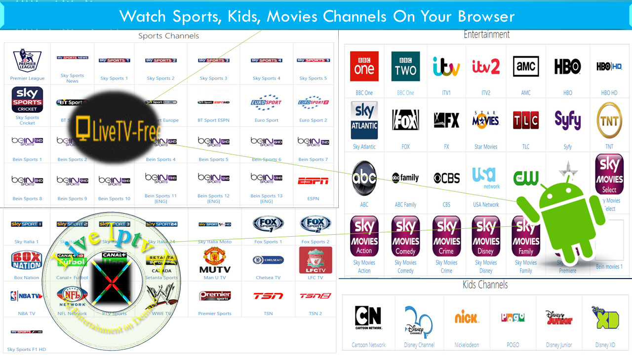 Watch Live HD Streams Sports Channel, Movies, Kids Online ...