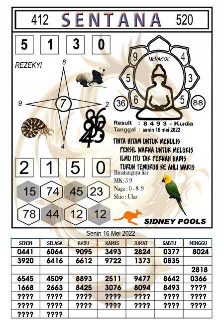 Prediksi Syair Sentana Sdy Senin 16-05-2022