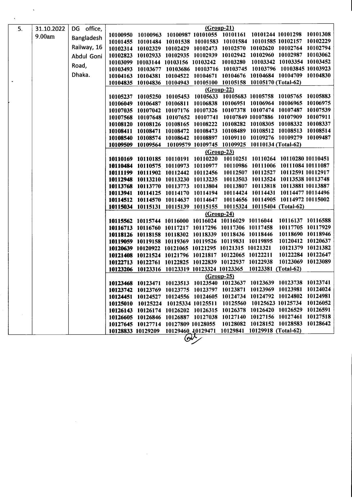 Bangladesh Railway Viva Exam Date Published