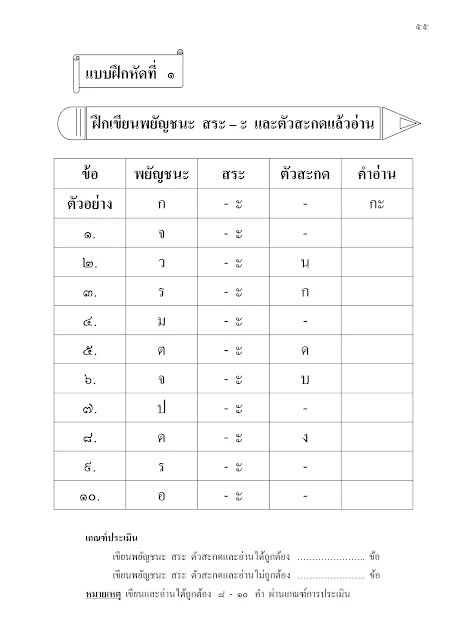 เรียนภาษาไทยเน้นอ่านสะกดคำ