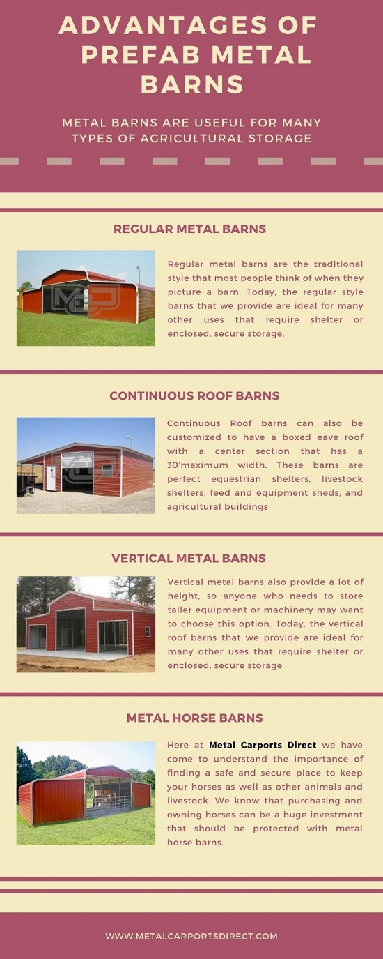 Prefabricated Metal Barns | Metal Carports Direct