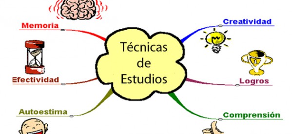 LAS10 TECNICAS DEL ESTUDIO