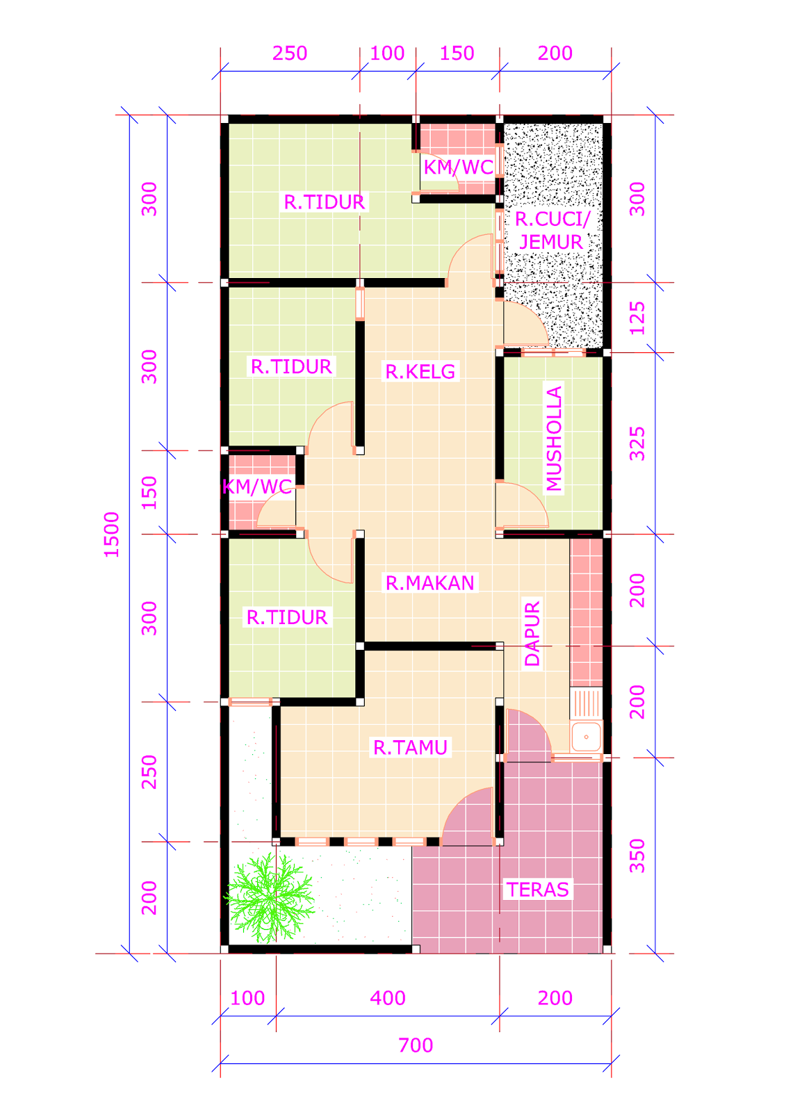 desain denah  uk 7  x  15  m Cymblot s Notes