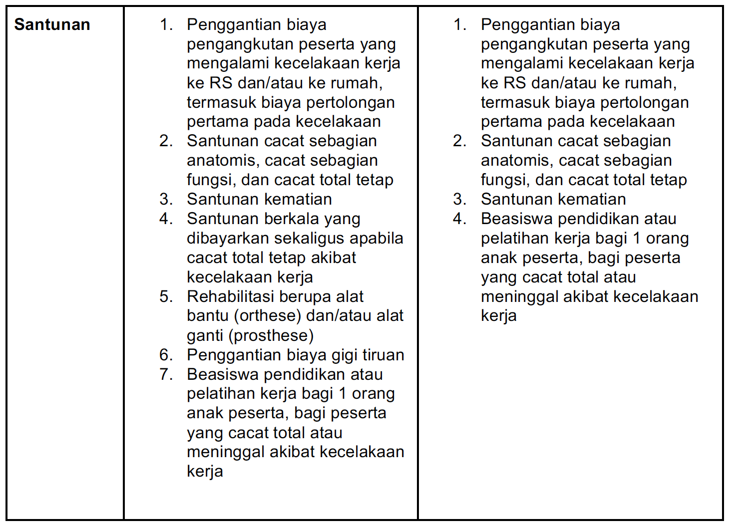 Asuransi PMI: Cara Daftar & Klaim BPJS Ketenagakerjaan TKI