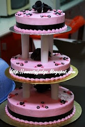 Sweetyfudge Bakery (001925672-X): New Product : Candy Buffet