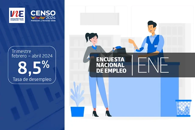 Leve descenso en la tasa de desocupación en Chile