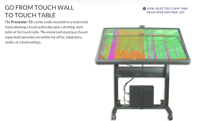 Ideum announces major updates for GestureWorks and Presenter 55 Interactive Multi-Touch Wall Systems with motorized mount