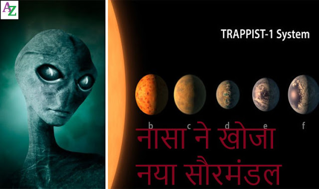 Trappist 1 planetary system (Hindi)