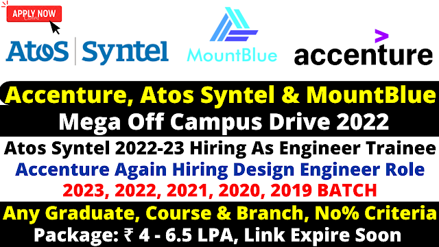 Atos Syntel Off Campus Drive 2022 As Software Engineer Trainee Role