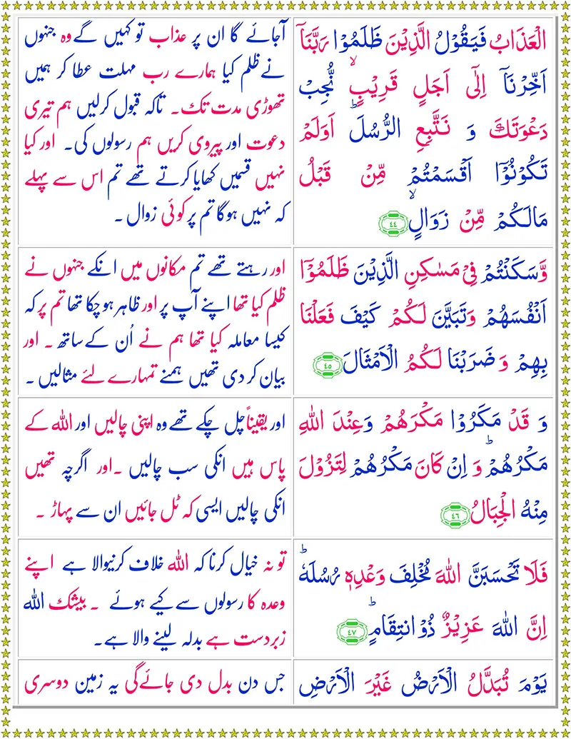 Quran,Surah Ibrahim with Urdu Translation,Quran with Urdu Translation,